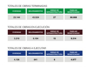 RESUMEN 1